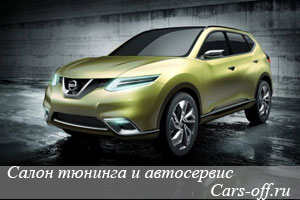 Nissan Hi-Cross Concept может стать новым X-Trail