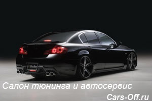 Обвес для Nissan Skyline V36 от Wald International